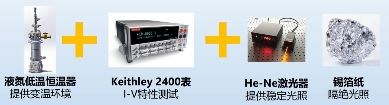 液氮低溫恒溫器聯(lián)用激光器萬用表測光電材料光暗電導率